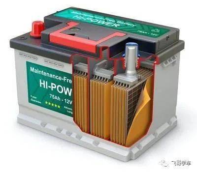 如何分辨汽車蓄電池的型號(hào)