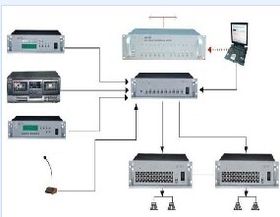 網(wǎng)絡(luò)114